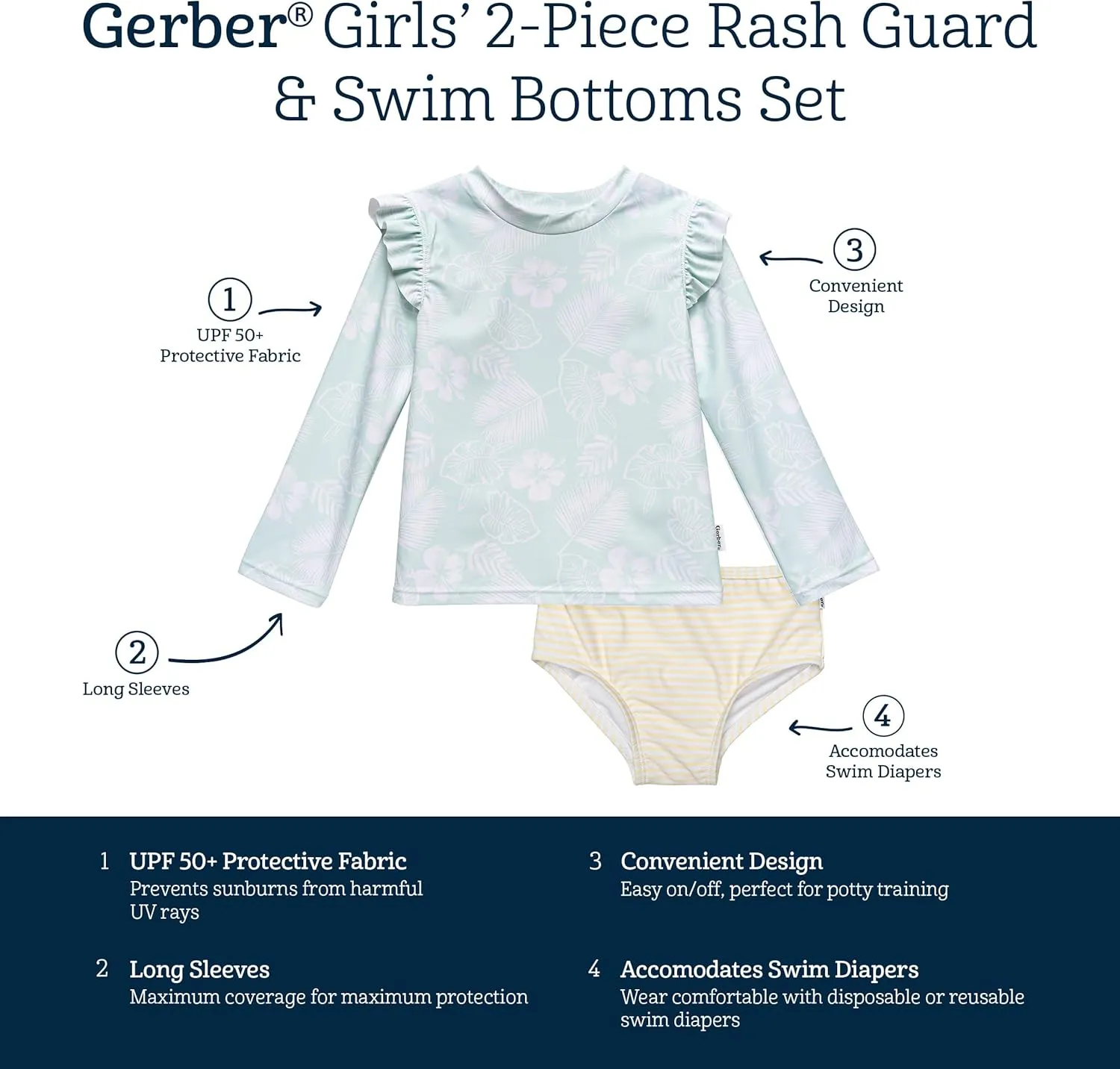 Gerber Baby Girls' Rashguard Set