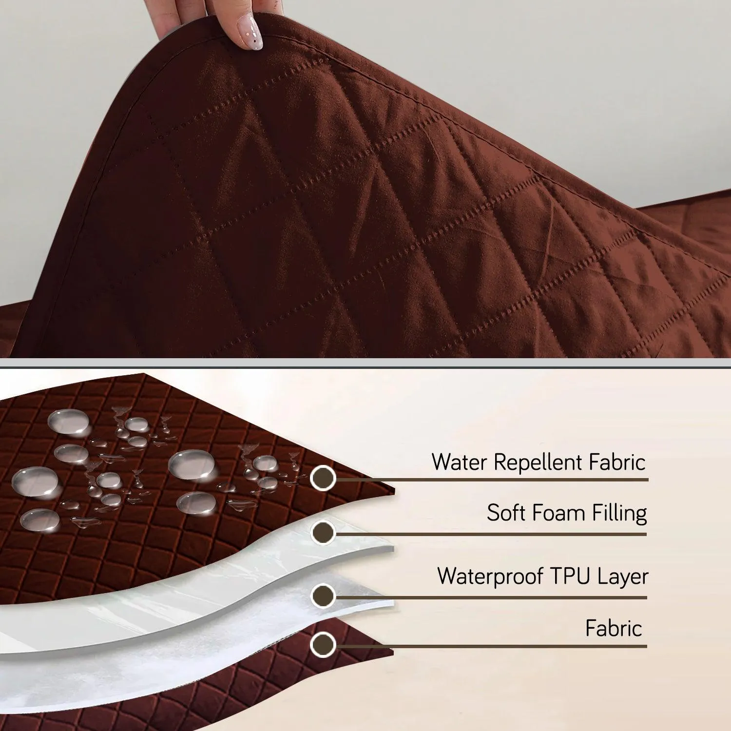 HOKIPO Waterproof Quilted Sofa Arm Rest Cover with Pockets (2Pcs) - Brown