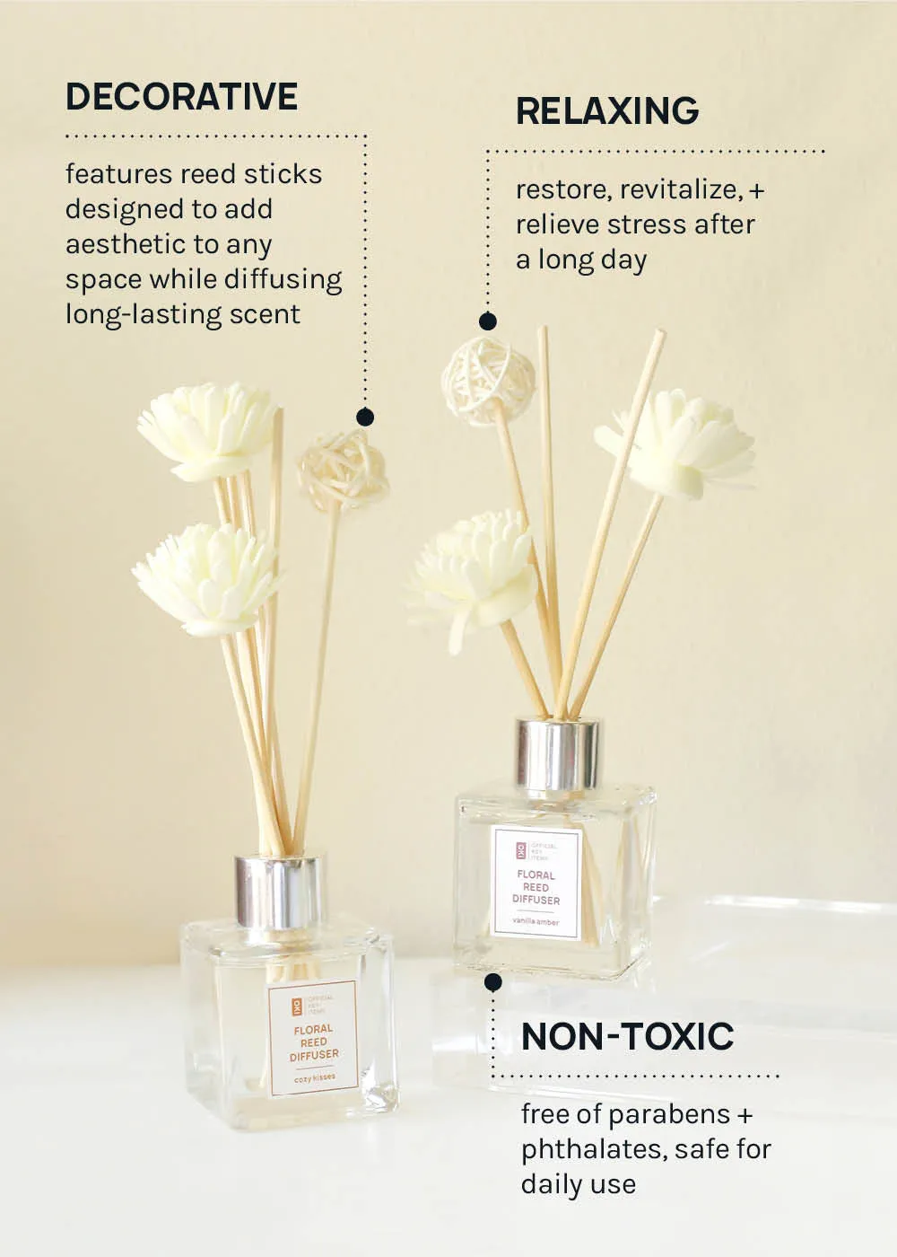 Official Key Items Floral Reed Diffuser
