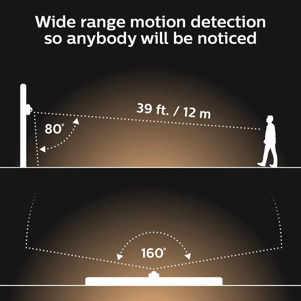 Philips Hue Outdoor Motion Sensor, Compatible with Alexa